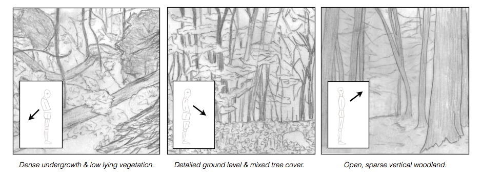 structural-landscapes